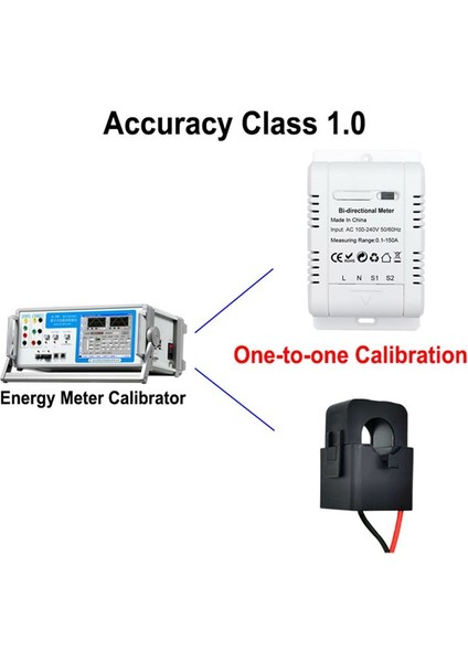 Tuya Solar Pv Çift Yönlü Wifi Enerji Ölçer Ct 150A Iki Yolu Kelipi Kelipi Akım Sensör Transer Transter Uygulama Monitör Gücü (Yurt Dışından) fırsatları
