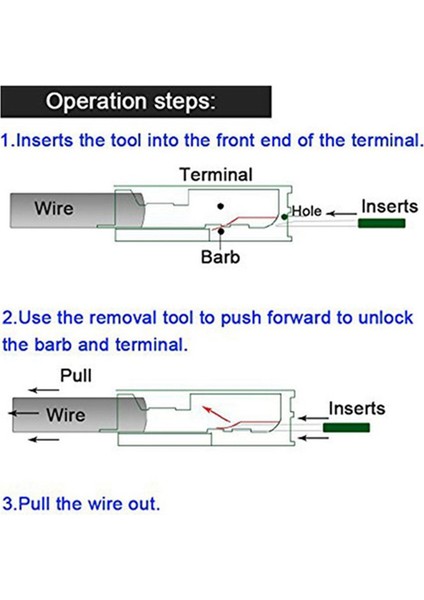 14PCS Araç Elektrik Kablolama Sıkıştırma Konnektörü Çekme Çekme Saldırı Pimi Kiti (Gümüş) ve 1 Pcs Gaz Kelebeği Sensörü (Yurt Dışından) fiyatları