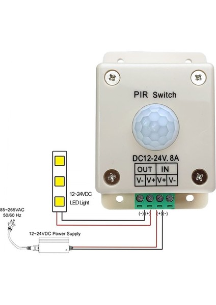LED Şerit Şerit Ampul Lambası Kızılötesi Hareket Sensörü Anahtarı Için Otomatik Dc 5V 12V 24V Kızılötesi Hareket Sensörü Anahtarı (Yurt Dışından) indirimleri