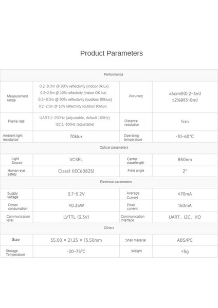 Tf-Luna Lidar Aralık Sensörü Modülü 8m Aralık Düşük Güçlü Tof Aralık Prensibi (Yurt Dışından) modelleri