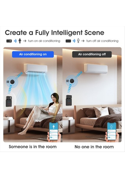 Tuya Wifi Insan Varlık Dedektörü 24G Radar Dedektörü Hareket Sensörleri Akıllı Insan Vücudu Pır Sensörü Akıllı Yaşam (Yurt Dışından)