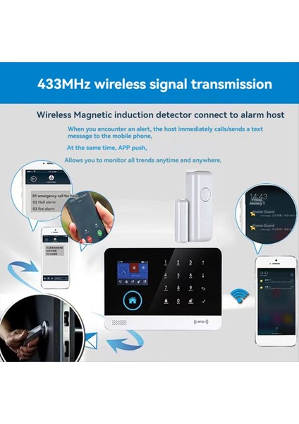 Kablosuz Kapı Pencere Sensörleri 433MHZ Ev Güvenlik Alarm Sistemi Ev Hırsız Alarm Kitleri (Yurt Dışından) modelleri
