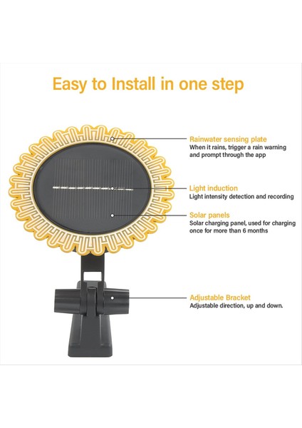 Tuya Zıgbee Güneş Güneş Işığı ve Yağmur Suyu Sensörü 2 1 Yağış Güneş Işığı Hava Tespit Sensörü Ev Akıllı Yaşam (Yurt Dışından) indirimleri