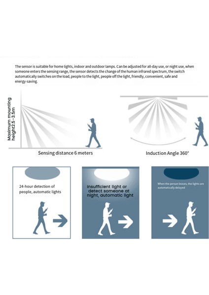 6x Tavan Gömülü Pır Hareket Sensörü Kızılötesi Koridor Depoları Için Ayarlanabilir Dedektör (Yurt Dışından) modelleri