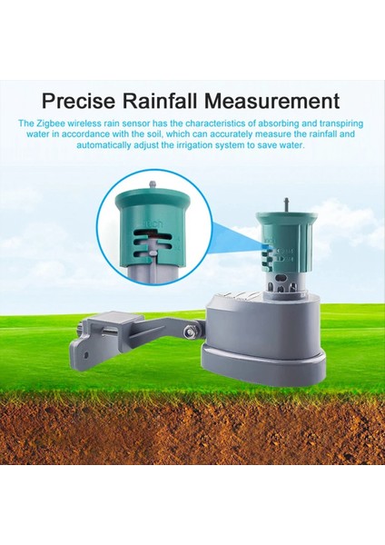 Zigbee Kablosuz Yağmur Sensörü Ayarlanabilir Ayar Siklik Zamanlama Sulama Cihazı Akıllı Bağlantı Uzaktan Denetleyici (Yurt Dışından) indirimleri