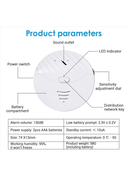 2x Tuya Akıllı Wifi Alarm Kapısı ve Pencere Titreşim Sensörü Güvenlik Koruma Uyarısı Alexa Akıllı Yaşam (Beyaz) ile Çalışır (Yurt Dışından) indirimleri