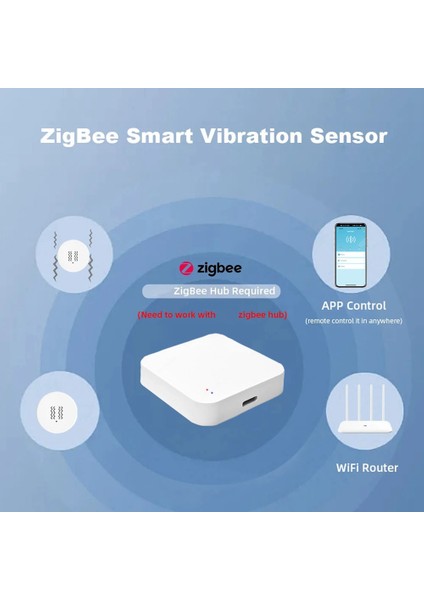 Yeni Tuya Zigbee Akıllı Titreşim Sensörü Gerçek Zamanlı Izleme Kapı Pencere Algılama Alarmı Akıllı Güvenlik Koruma Sistemi (Yurt Dışından) modelleri