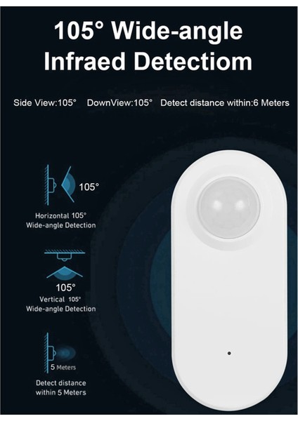 2x Graffiti Akıllı Zigbee Insan Varlık Sensörü Pır Insan Hareket Sensörü Pil Powered Sensör (Yurt Dışından) fiyatları