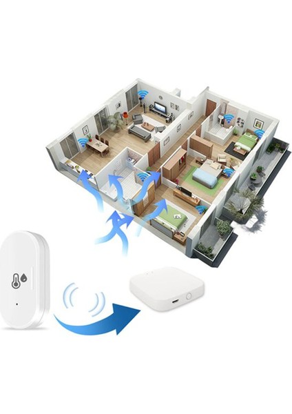 2pcs Tuya Zigbee Akıllı Sıcaklık ve Nem Sensörü Açık Higrometre Termometre Mini Sıcaklık Humi (Yurt Dışından) fırsatları