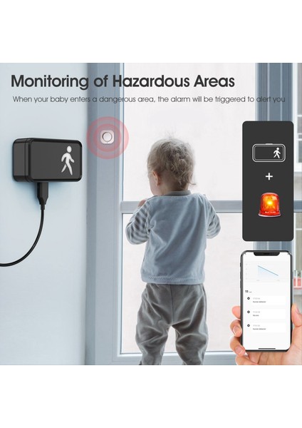 Tuya Wifi Insan Varlık Dedektörü 24G Radar Dedektörü Hareket Sensörleri Akıllı Insan Vücudu Pır Sensörü Akıllı Yaşam (Yurt Dışından) fırsatları