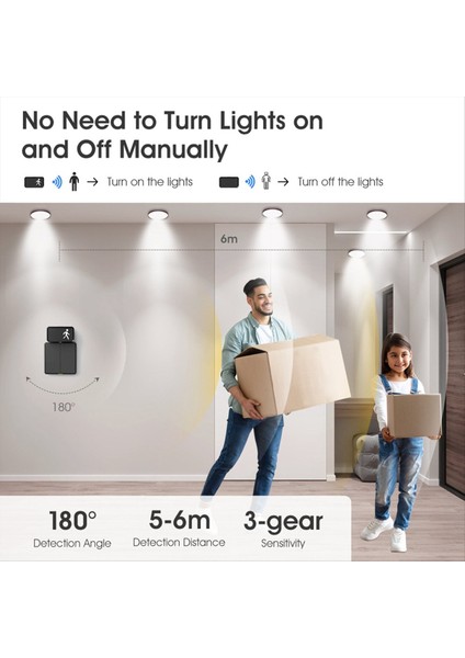 Tuya Wifi Insan Varlık Dedektörü 24G Radar Dedektörü Hareket Sensörleri Akıllı Insan Vücudu Pır Sensörü Akıllı Yaşam (Yurt Dışından) indirimleri