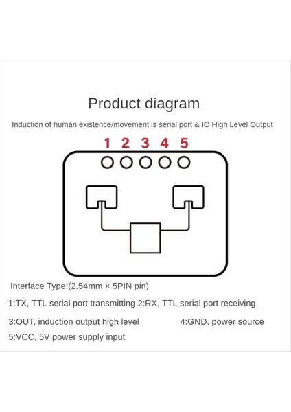 2pcs HLK-LD2410C 24G Insan Varlık Sensörü Bt Fonksiyon Uygulaması Radar Algılama Modülü Fmcw Milimetre Dalga Hareket Algılama (Yurt Dışından) fırsatları