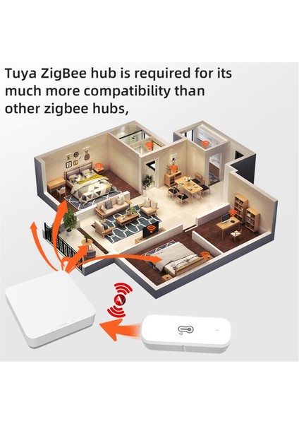 Zigbee Nem ve Sıcaklık Sensörü Akıllı Higrometre Termometre Uzaktan Izleme ve Uyarıları Akıllı Ev (Yurt Dışından)