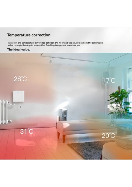 Akıllı Termostat Ecowatt&#39 I Uygulama Aracılığıyla Uzaktan Kumanda Alexa ve Google Home Zigbee ile Uyumlu (Yurt Dışından)