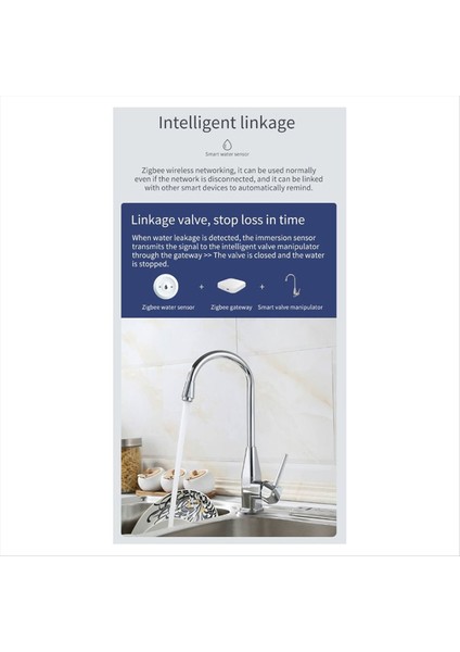 Graffiti Zigbee Taşkın Sensörü Akıllı Su Sensörü Sızıntı Alarm Taşkın Sensörü Çok Fonksiyonlu Taşkın Sensörü (Yurt Dışından) fırsatları