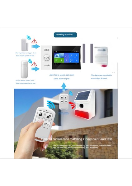 Kablosuz Güneş Flaş Alarmı Işık Sesi Flaş Dış Mekan Alarm Sireni 433MHZ Wifi Gsm Alarm Sistemi Ev Çiftlik (Yurt Dışından) fiyatları