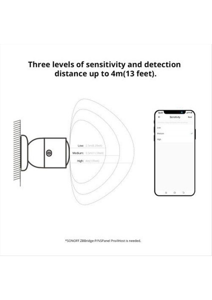 Sonoff SNZB-06P Zigbee Insan Varlığı Sensörü Varlık Algılama Işık Algılama Alexa Google Home ile Akıllı Ev Çalışması (Yurt Dışından) modelleri