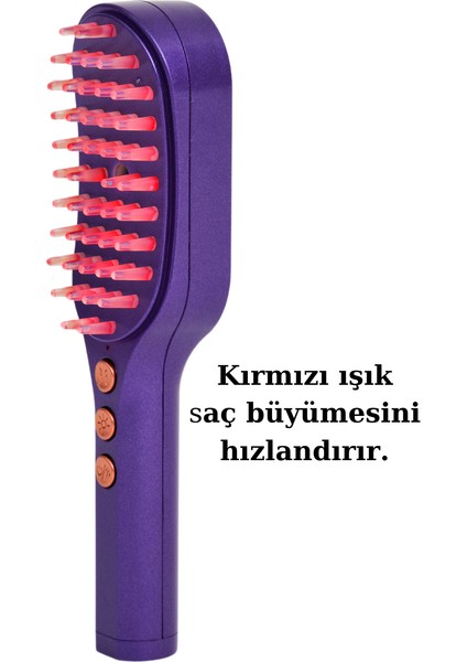 Buharlı, Işık Terapili, Titreşim Masajlı Saç Bakım Cihazı – Evde Profesyonel Bakım