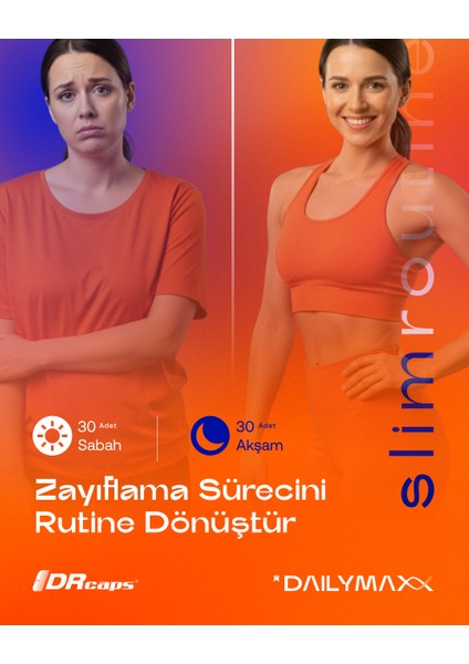 SlimRoutine I Yeşil kahve ve Bromelain İçeren Takviye Edici Gıda I 30+30 Kapsül I İki Formül - Tek Rutin I modelleri