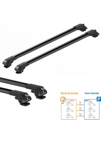 Toyota Land Cruiser 2008–2025 Trs-1 Kilitli Sistem Ara Atkı Tavan Barı Siyah (2 Adet)