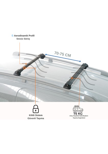 Citroen C4 Cactus 2014–2023 Trs-1 Kilitli Sistem Ara Atkı Tavan Barı Siyah (2 Adet)