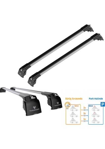 Kia Sorento Prime (Um) 2015–2020 Trs-2 Kilitli Sistem Ara Atkı Tavan Barı Gri (2 Adet)