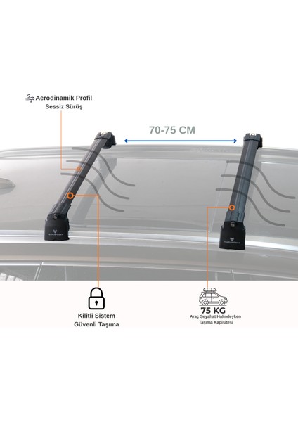 Audı Q8 2023-2025 Siyah Ara Atkı Tavan Barı Trs-2