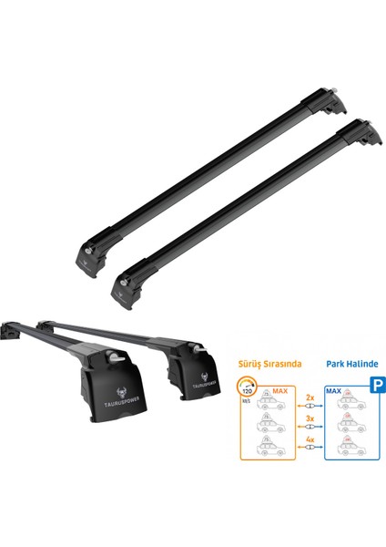 Opel Frontera 2025 Uyumlu Trs-2 Kilitli Seyir & Park Tavan Barı Siyah (2 Adet)