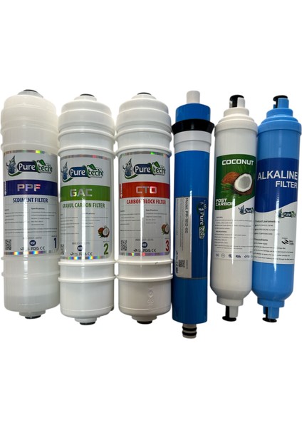 En Kaliteli Su Arıtma Cihazı Filtre Takımı (Nsf)Li
