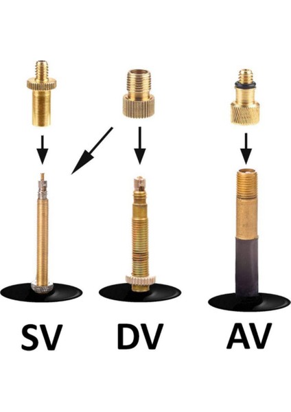 4 Adet Bisiklet Valf Adaptörü Sv Av Dv Bisiklet Pompası Top Pompa Iğnesi (Yurt Dışından) indirimleri