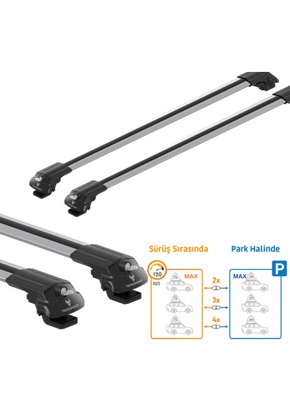 Bmw 3 Serisi Touring (E46 Sw) 1998–2006 Uyumlu Trs-1 Ara Atkı Tavan Barı Gri (2 Adet)