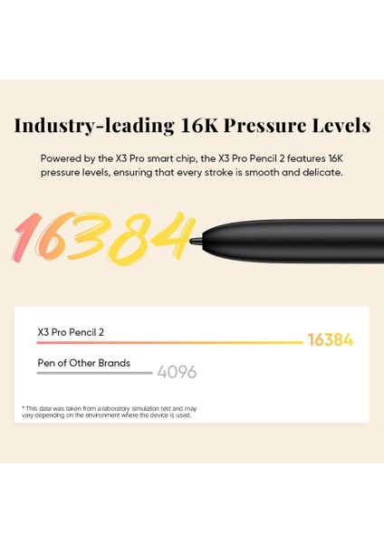 Xp-Pen Magic Note Pad 3'ü 1 Arada X3 Pro 16K X-Paper Gerçek Kağıt Deneyimi indirimleri