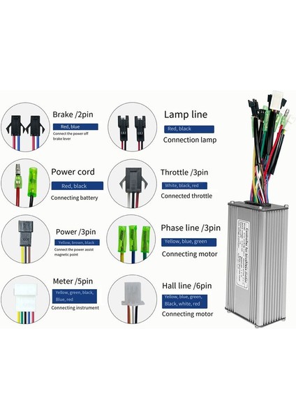E-Bisiklet 36V/48V 9 Tüp KT-25A 25A Elektrikli Bisiklet Kare Dalga Kontrol Cihazı (Yurt Dışından) fiyatları