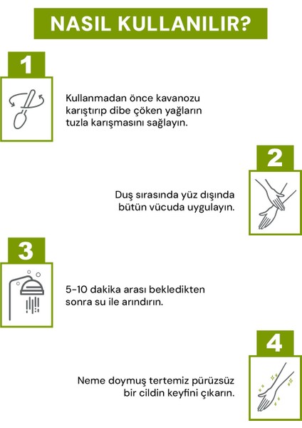 Avokado Bomb Nemlendirici ve Arındırıcı Vücut Peelingi 300 gr fırsatları