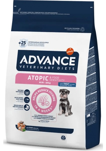 Atopic Small Deri Problemi Mini Irk Köpek Kuru Mama 1.5 kg
