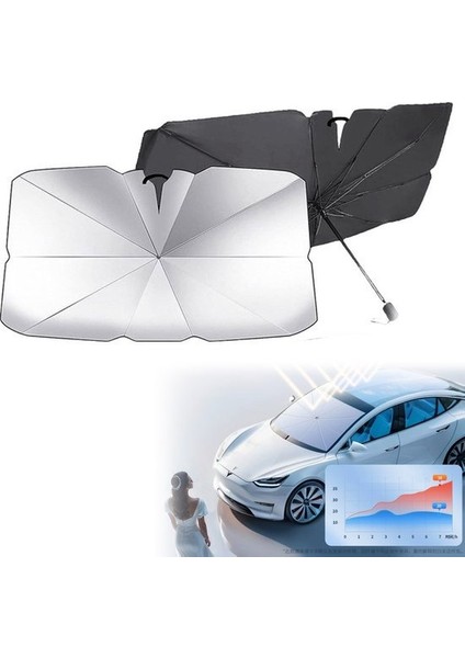 Mercedes Cla Audi A5 Bmw 4 Serisi Vw Arteon Toyota Camry Uyumlu Oto Şemsiye - EMY6962-8202 indirimleri