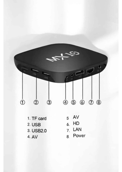 4K Tv Uyumlu Hd Çözünürlüklü Mx Box S 8 GB fırsatları