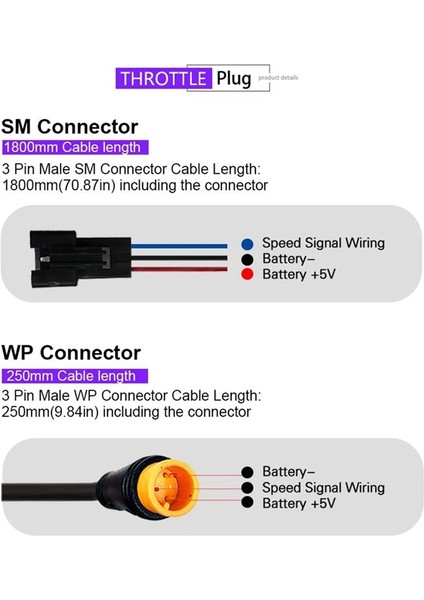 Ebike Gaz Kelebeği Hızlı Sökme Başparmak Gaz Kelebeği Sol/sağ A (Yurt Dışından) indirimleri
