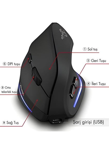 Zelotes F35 Dikey Kablosuz Mouse Ergonomik Şarjlı 2.4g 1000/1600/2400 Dpı 6 Tuş