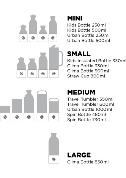 Silikon Kılıf Sarı Medium indirimleri