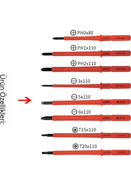 Çok Fonksiyonlu Tornavida Seti Donanım Araçları (Yurt Dışından) modelleri