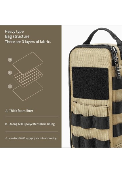 Ağır Hizmet Tipi Küçük Alet Çantası Taşınabilir Yardımcı Düzenleyici Kılıf (Yurt Dışından) modelleri