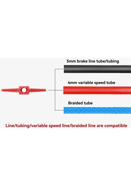 Dağ Bisikleti Fren Borusu Bağlantı Kablosu Kablolama Aleti Kırmızı (Yurt Dışından) fiyatları
