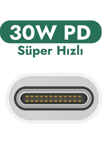 30W Pd Power Şarj Adaptörü — iPhone 13 / 14 / 15 (Yüksek Voltaj Dengeleyici) indirimleri