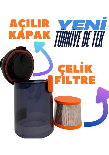 25,000 Mah Güçlü 20.000PA Ultra Güçlü Emiş Yedek Batarya+Yedek 2 Filtre Bez Hediye Araç Içi Süpürge fırsatları