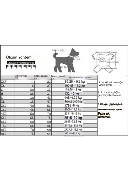 Evcil Hayvan Kıyafetleri, Sonbahar-Kış Modeli Köpek Giysileri (Yurt Dışından) fiyatları