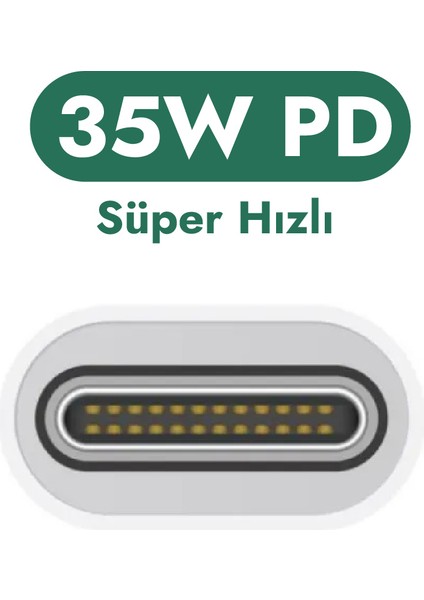 35W Pd Ultra Hızlı Şarj Başlığı — iPhone 13 / 14 / 15 / 16 (Yüksek Güç Koruma) modelleri