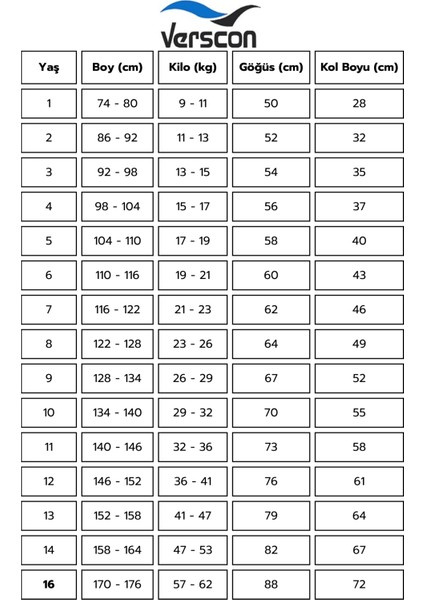 Kız Kapüşonlu Yağmurluk & Rüzgarlık 1 - 5 Yaş indirimleri
