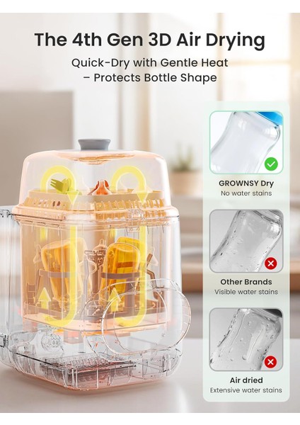 Baby Bottle Washer Pro Hepsi Bir Arada Şişe Temizleyici, Sterilizatör ve Kurutma Makinesi Şişeler, Pompa Parçaları ve Bebek Ürünleri Için Biberon Temizleyici Elde Yıkama Yerine Geçer fırsatları