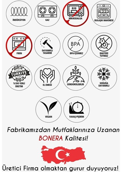 GBBB1054 Globus 10 Parça Standart Set - Sılver fiyatları